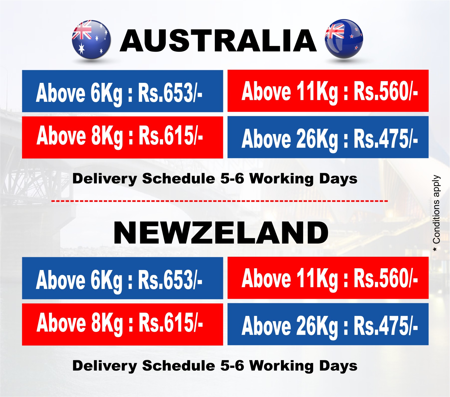 austzeal